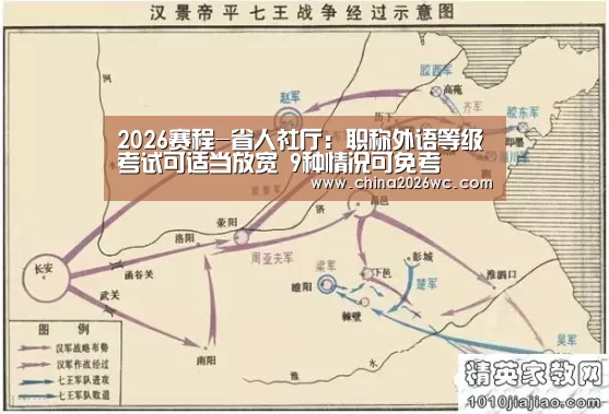 2026赛程-省人社厅:职称外语等级考试可适当放宽 9种情况可免考(图3) 48强分组
